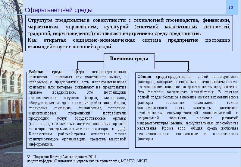 Сферы внешней политики