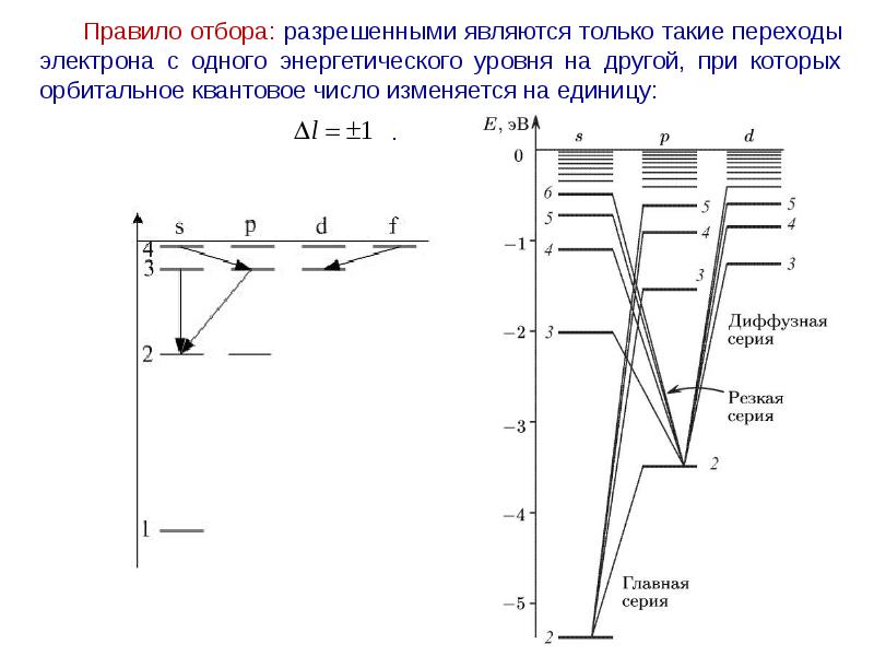 Правила отбора. Переход электрона с одного уровня на другой формула. Правило отбора по орбитальному квантовому числу. Переход электрона с одного энергетического уровня на другой. Правила отбора переходов.