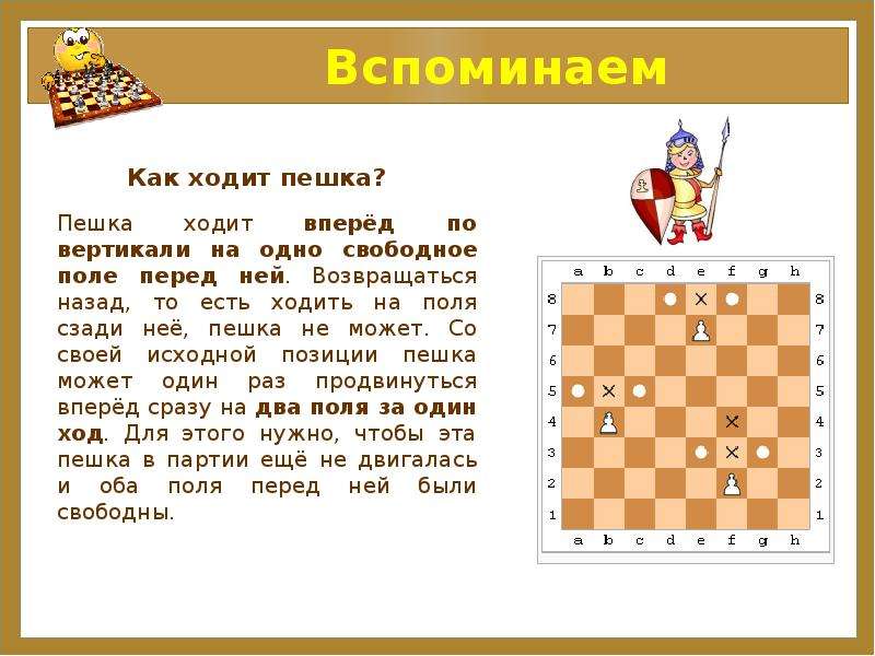 Презентация по игре в шахматы