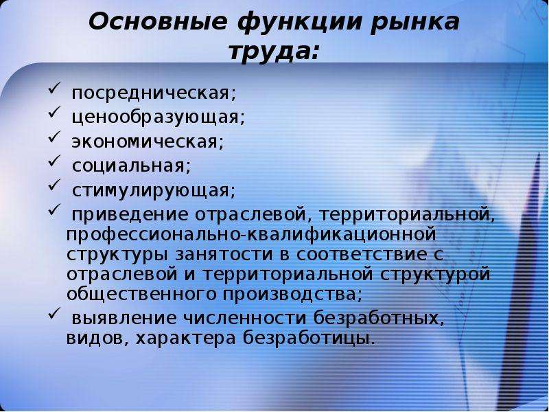 Функционирование рынка земли