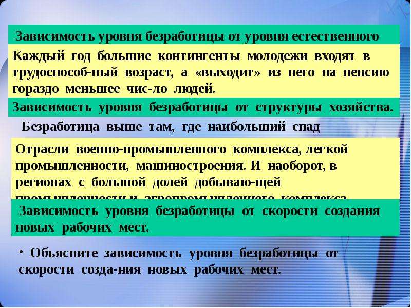 Чем ограничено предложение факторов производства. Ценообразование на рынках факторов производства. Особенности предложения на рынке факторов производства.. Чем ограничено предложение фактора производства труд.