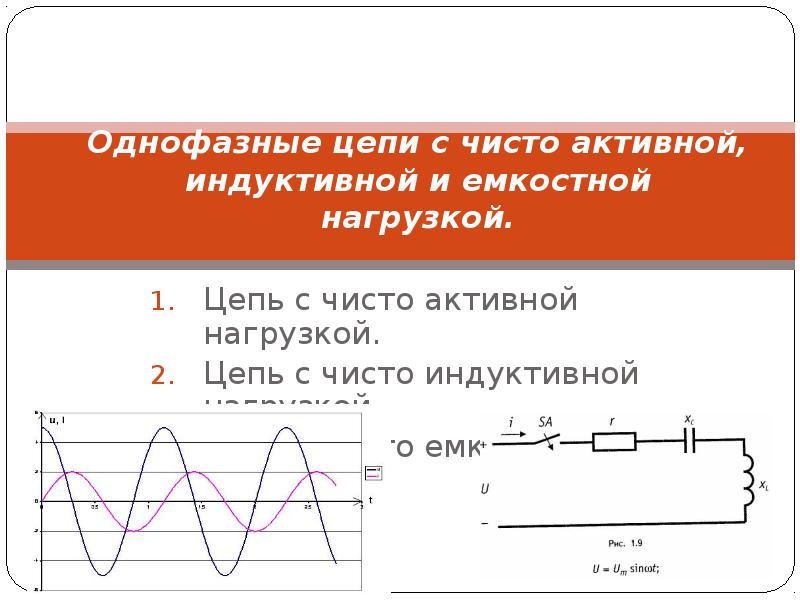 Схема цепи с индуктивным сопротивлением