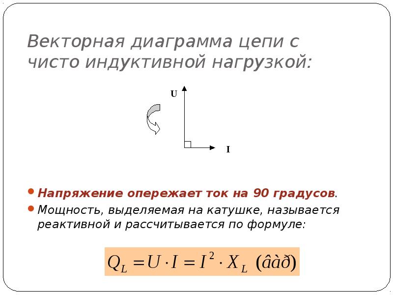 Векторная диаграмма индуктивной цепи