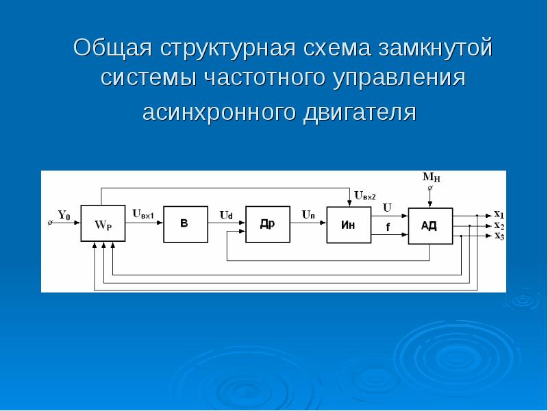 Как замкнуть схему