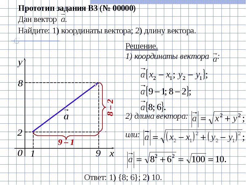 Векторы 9 класс геометрия мерзляк презентация