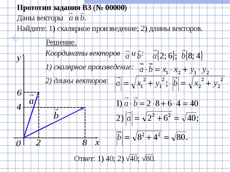 Векторы в пространстве решение задач презентация
