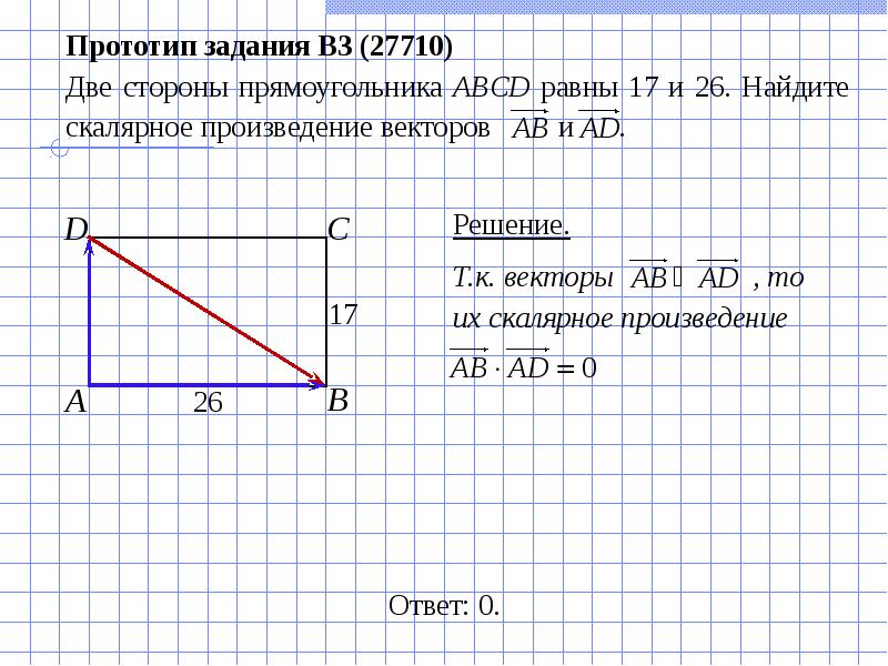 Задания с векторами егэ