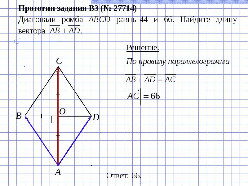 На рисунке изображен ромб abcd найдите тангенс угла cdo