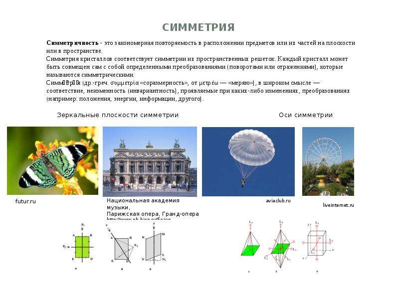 Симметрия в пространстве 6 класс. Особенности симметрии пространственных решеток. Симметрия - это закономерная повторяемость элементов (или частей). Симметрия и Энергетика кристаллов проект. Закономерная повторяемость элементов фигуры.