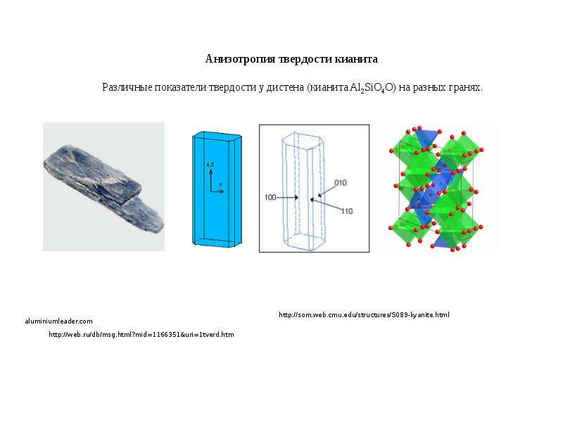 Анизотропия. Анизотропия твердости. Анизотропией свойств минералов это. Анизотропия минералов. Анизотропия твердости минералов.