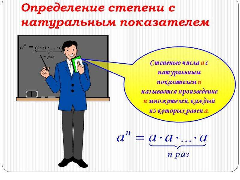 Свойства с натуральным показателем 7 класс. Степень с натуральным показателем. Определение степени с натуральным показателем. Понятие степени с натуральным показателем. Степень числа с натуральным показателем 5 класс урок.