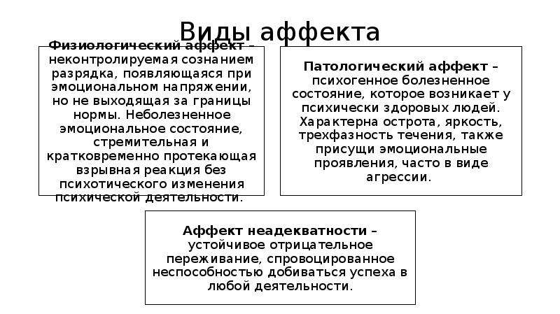 Отличительные особенности аффекта. Виды аффекта. Состояние аффекта виды. Характеристика аффекта. Характеристики физиологического аффекта.