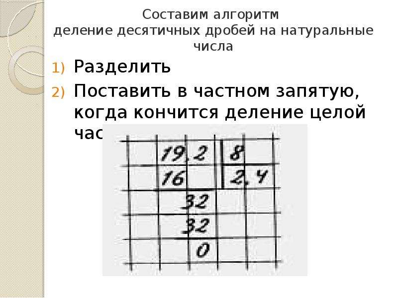 Алгоритм деления десятичных дробей. Деление десятичных дробей на натуральное число 5 класс. Алгоритм деления десятичной дроби на натуральное число. Алгоритм деления десятичных дробей на десятичную дробь.