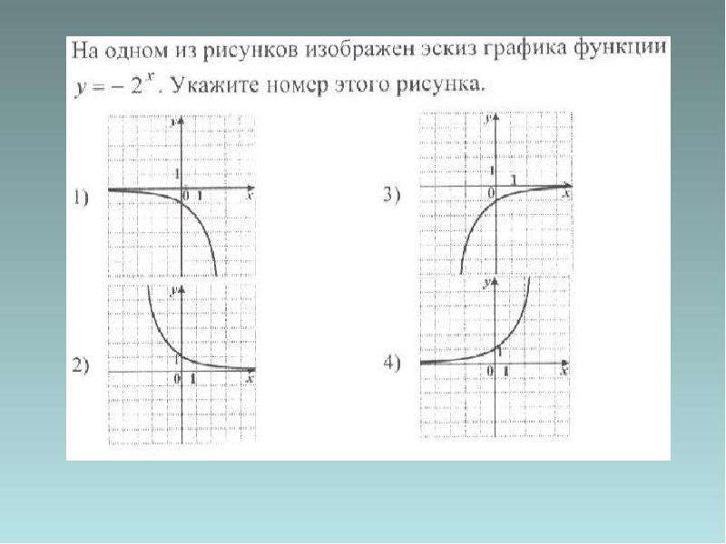 Степенная функция 9 класс презентация макарычев