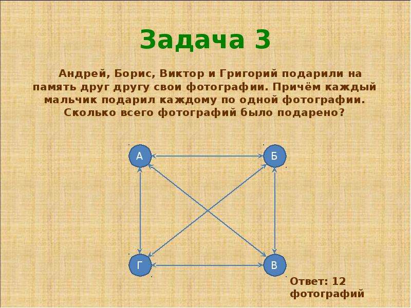 Понятие графа. Подсчет вариантов с помощью графов. Задачи с графами с решением и ответами и рисунками. Решение графов 8 класс. Графы презентация 7 класс.