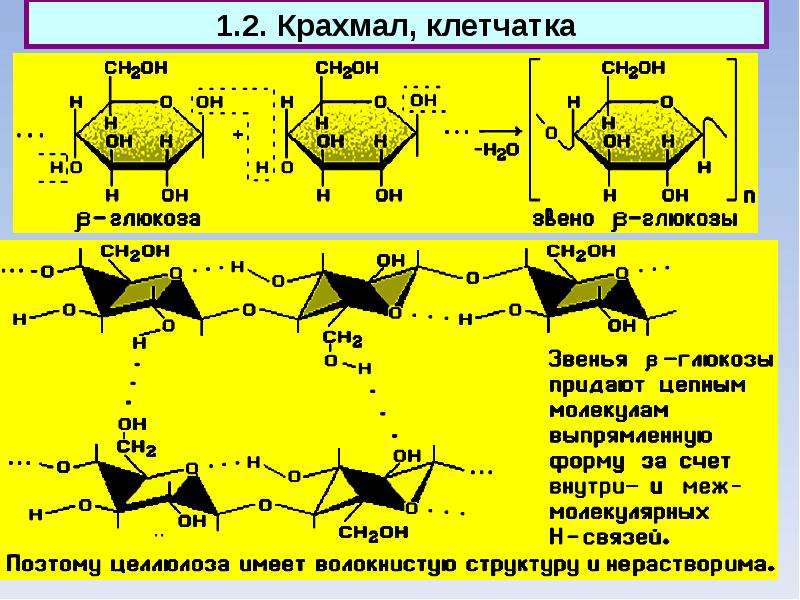 Характеристика бис. Полисахариды крахмал и Целлюлоза. Структурная формула крахмала и целлюлозы. Бис соединения. Бис-гексаметилентриамин.