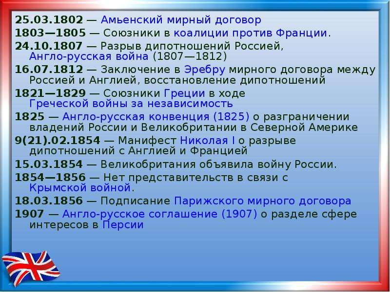 Мирный договор 1812