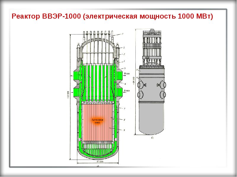 Реактор ввэр 1000 чертеж