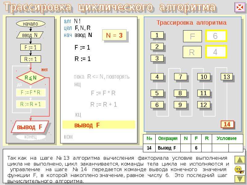 Цел n. Циклические операторы в Паскале. Цикличные операторы 1с. АЛГ цел f(цел n). Использования циклического оператора.