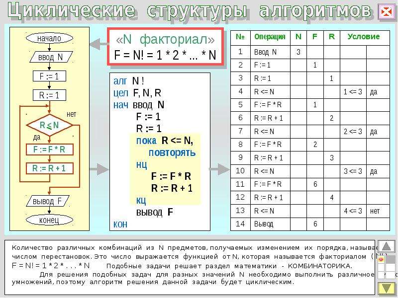 R алгоритм. Циклический алгоритм факториал. АЛГ это в информатике. Что такое факториал в информатике. Программа которая выводит факториал.