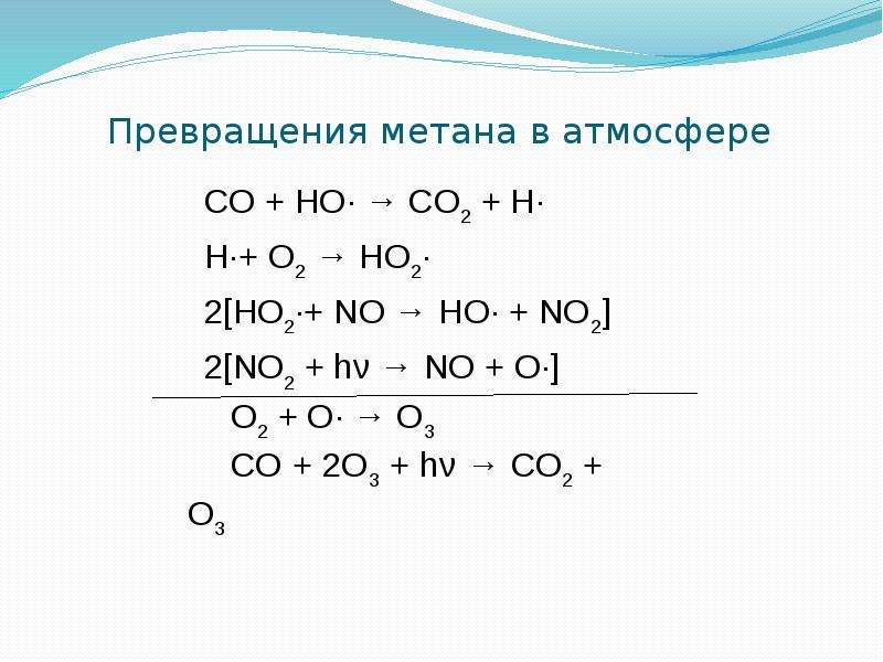 Образование метана реакция. Превращения метана. Реакции с метаном.