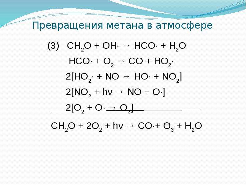 Превращение метана в ацетилен. Превращения метана. Химические превращение метана. Уравнения реакций превращение метан. Химические превращения органических соединений в тропосфере.