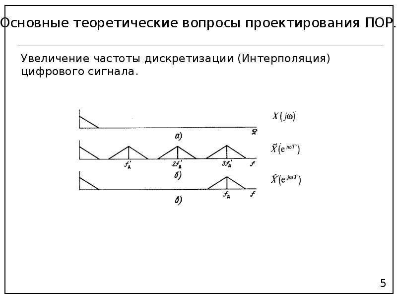 Как увеличить частоту