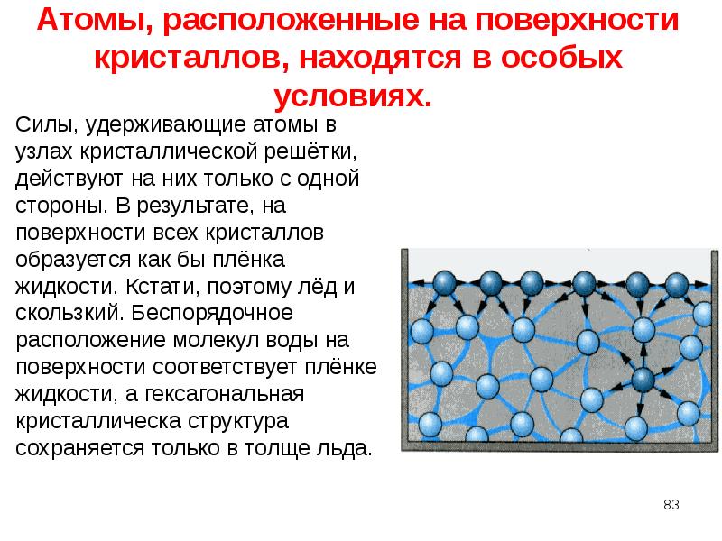 В узлах кристаллических решеток находятся молекулы. Атомы в узлах кристаллической решетки. Кристаллическая решетка атома. Колебания атомов в кристаллической решетке. Как расположены атомы в кристаллических решетках.