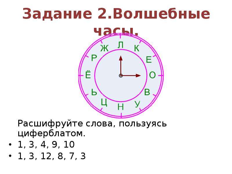 Текст часиков. Расшифровка циферблата. Часы расшифровка. Расшифровка циферблата часов. Расшифровать по часам.