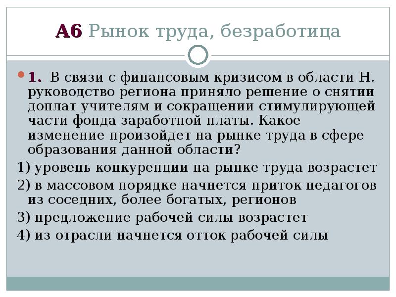 Презентация на тему рынок труда и безработица