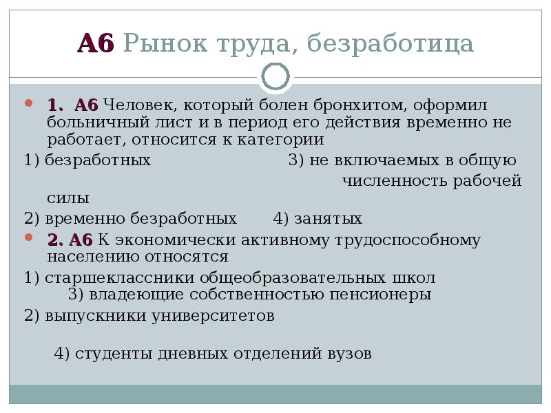 Сложный план по теме рынок труда и безработица