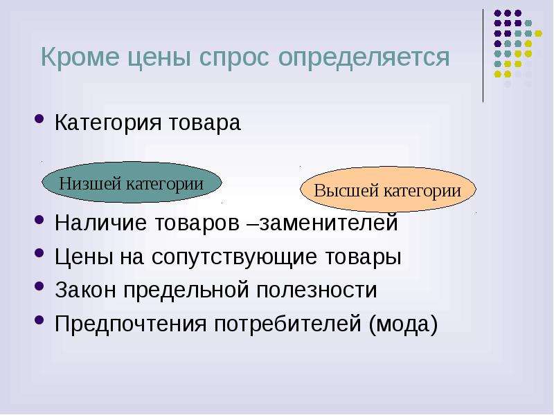 Спрос определяют продавцы