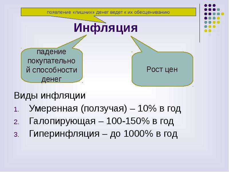 Повторение экономика 11 класс презентация