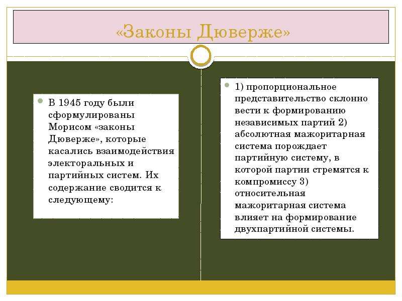 Дюверже м политические партии м дюверже пер с франц м академический проект 2000