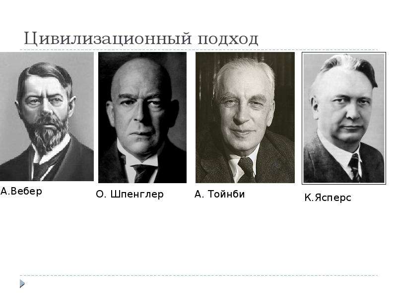 Основоположник цивилизационного. Вебер цивилизационный подход. Цивилизационный подход основатели. Шпенглер цивилизационный подход. Цивилизационный подход к истории Шпенглер.