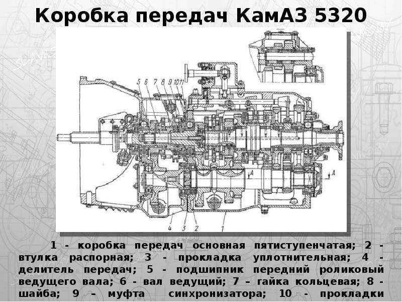 Схема кпп камаз 5320