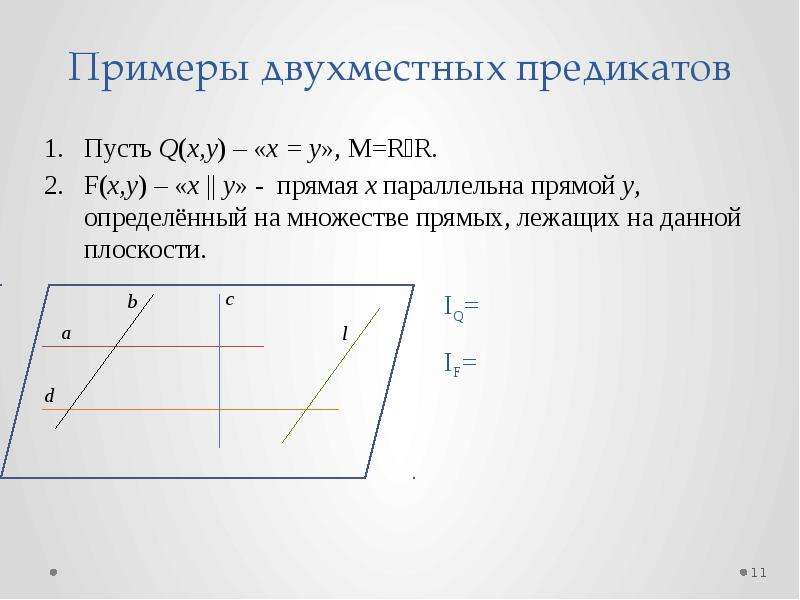 Функция прямой параллельной х. Двухместный предикат пример. Двуместный предикат пример. Прямая параллельная x. Предикат прямая.