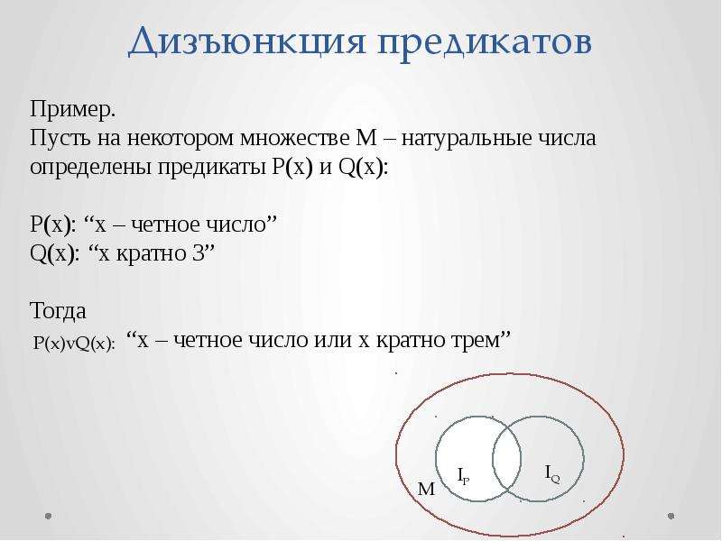 Нарисовать множества истинности и ложности этого предиката