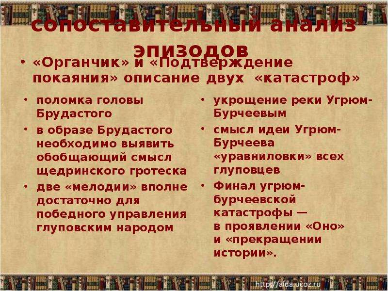 Органчик краткое. Замысел история создания истории одного города. История одного города Жанр и композиция. Замысел и история создания романа история одного города. Племена история одного города.