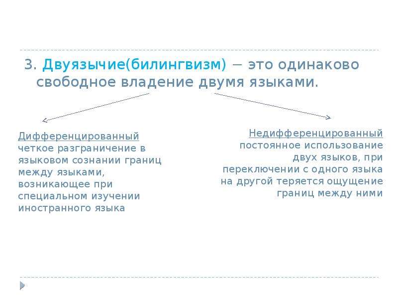 Билингвизм. Двуязычие и билингвизм это. Билингвизм презентация. Виды билингвизма. Плюсы билингвизма.