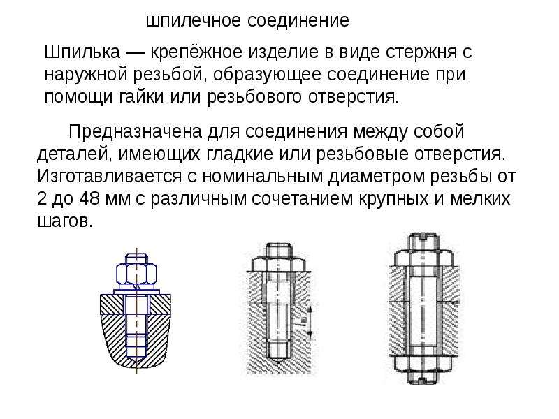 Резьбовое соединение чертеж шпильки