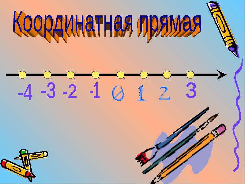 10 отрицательных чисел. Положительные и отрицательные числа рисунок. Отрицательные числа картинки. Рисунок на тему положительные и отрицательные числа. Отрицательные числа в нашей жизни рисунки.