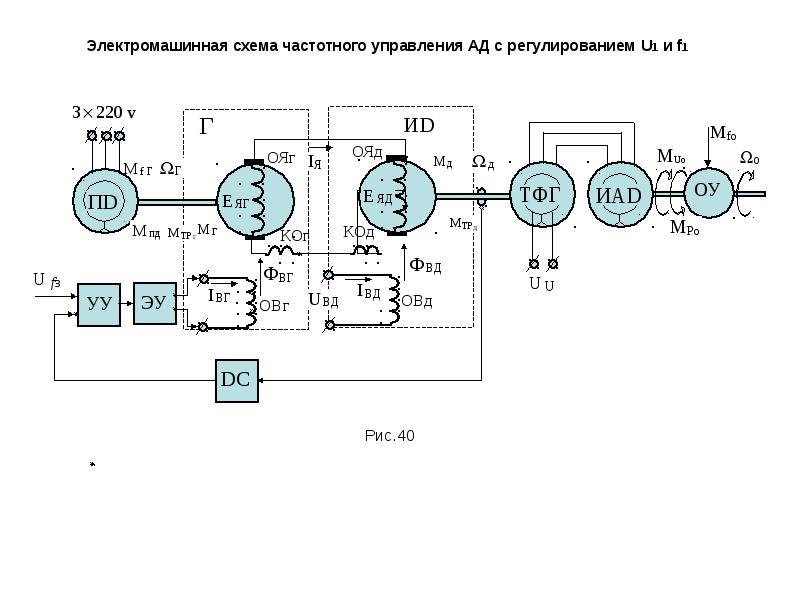 Электромашинный усилитель эму 50 схема подключения