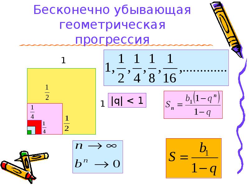 Найти сумму бесконечно убывающей геометрической. Сумма бесконечно убывающей геометрической прогрессии формула. Формула суммы убывающей геометрической прогрессии. Сумма бесконечно убывающей геом прогрессии. Бесконечно убывающая Геометрическая прогрессия 10 класс формулы.