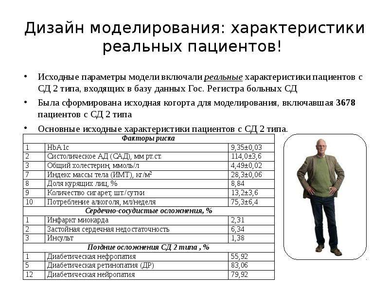 Реальные параметры моделей. Моделируемые характеристики. Моделируемые характеристики моделируемый. Характеристика моделирования. Модель и моделирование параметры модели.