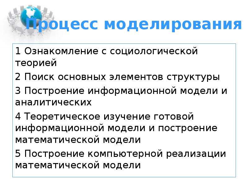 Основы моделирования процессов. Принципы моделирования экономических процессов. 4. Теоретические основы моделирования.. Что лежит в основе моделирования. Анализ и моделирование социально-экономических процессов.