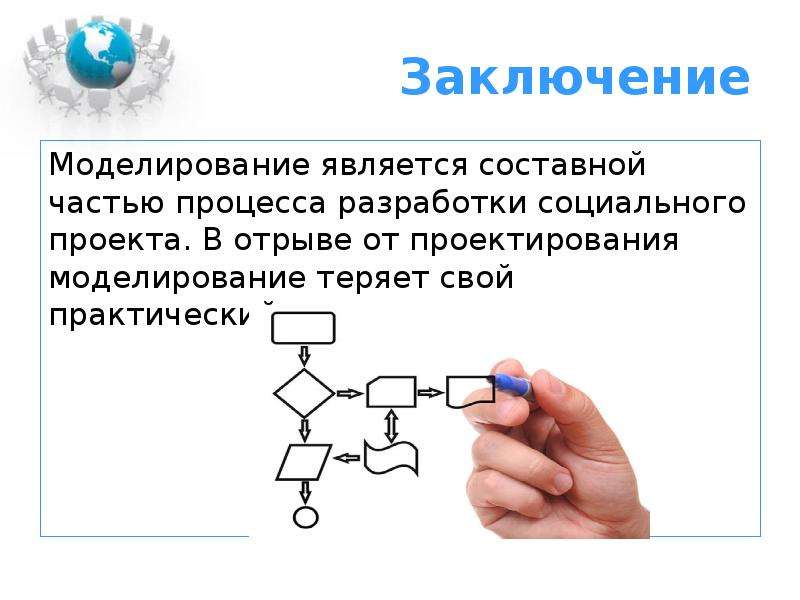 3д моделирование проект заключение