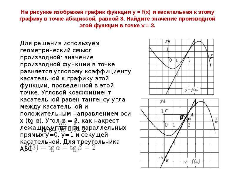 Рисунке изображен график значение f 7