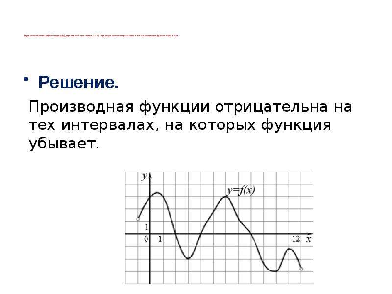 Определите количество целых точек производная отрицательна