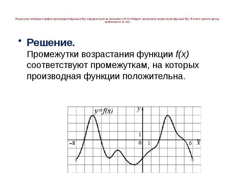 Возрастание функции на графике производной